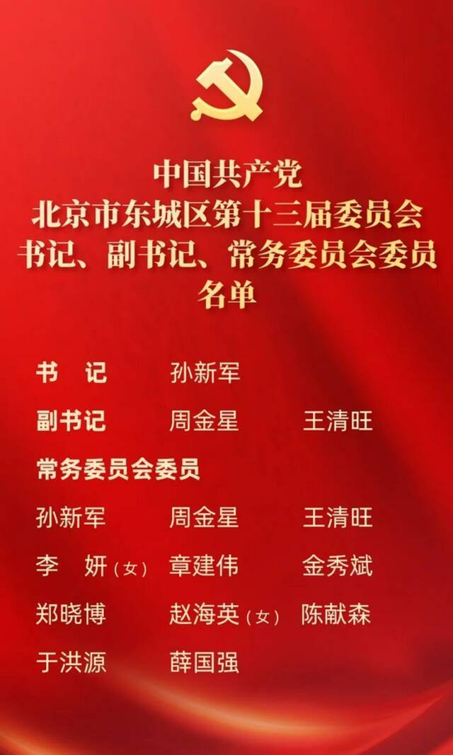 孙新军当选北京东城区区委书记，周金星、王清旺当选副书记