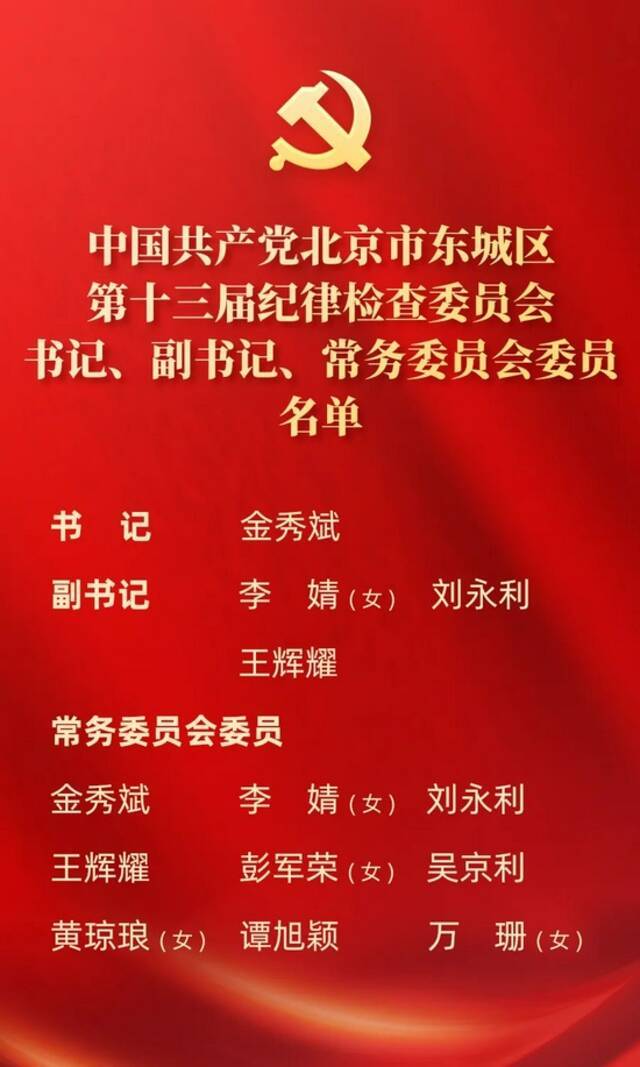 孙新军当选北京东城区区委书记，周金星、王清旺当选副书记