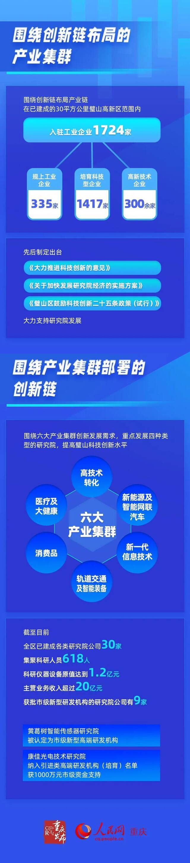 发布会  到2025年，力争50家以上!