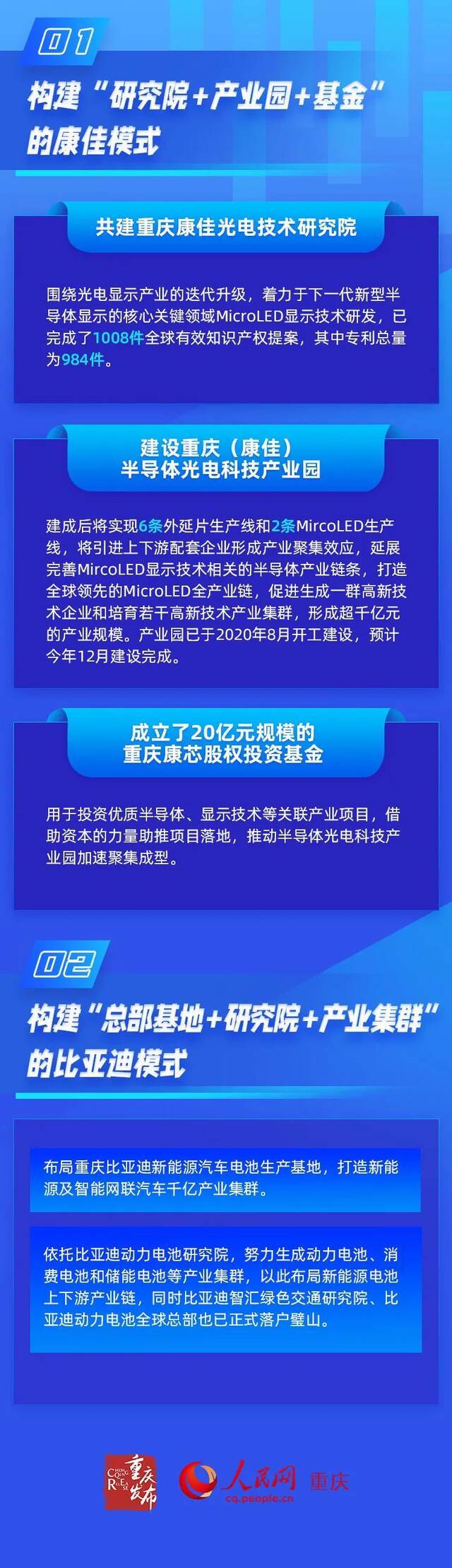 发布会  到2025年，力争50家以上!