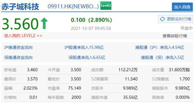 科技股强势反弹 百度集团涨超近7%