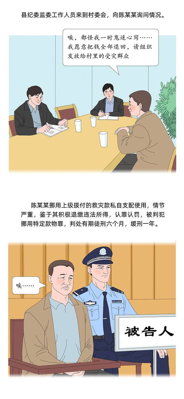 （中央纪委国家监委网站周振华宁波市纪委监委朱建峰）