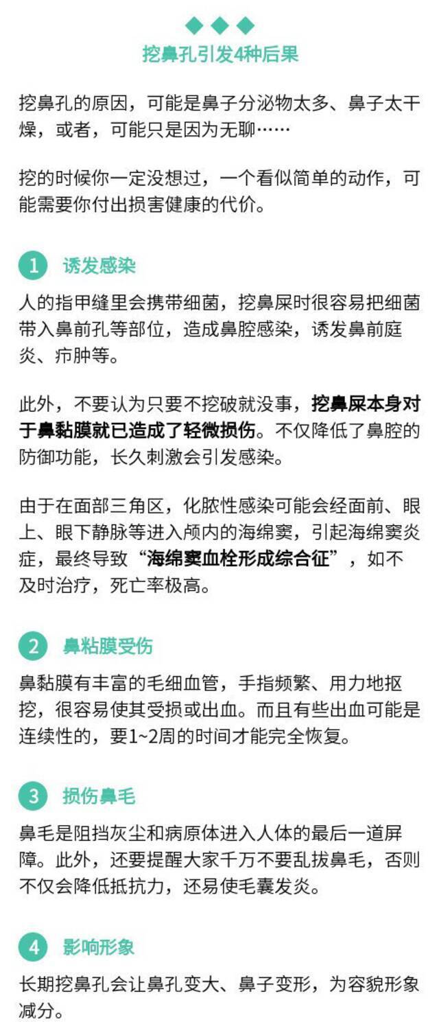 长沙5岁男孩挖鼻孔导致脸肿似奥特曼！医生紧急提醒