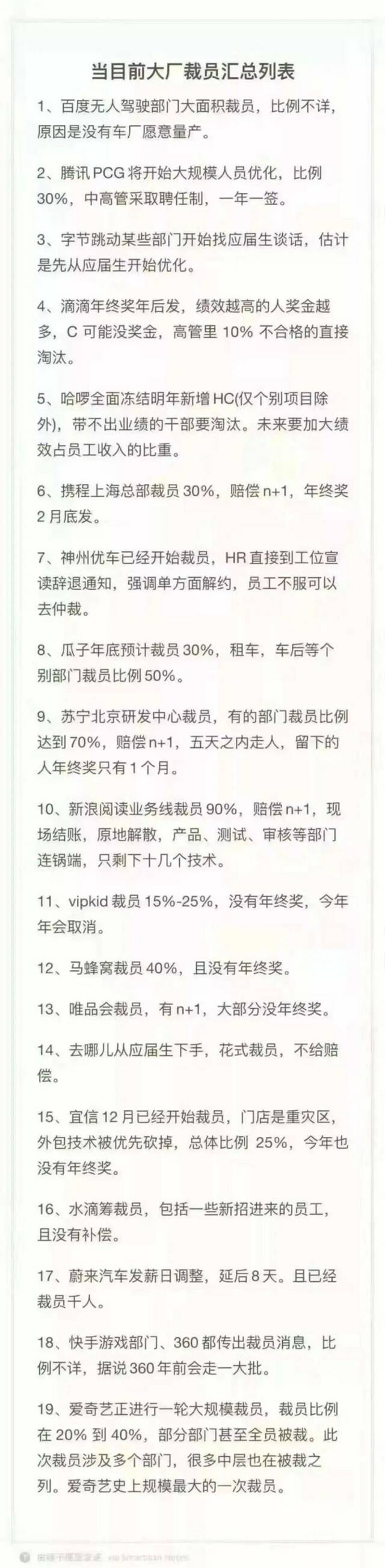 曝快手大幅裁员！大厂的冬天难过啊