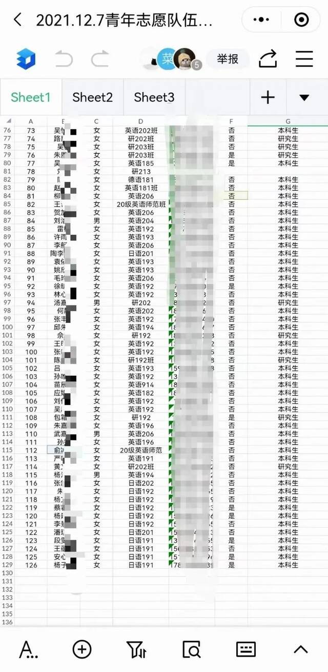 宁波启动 I 级应急响应！宁大人众志成城、共克时艰！