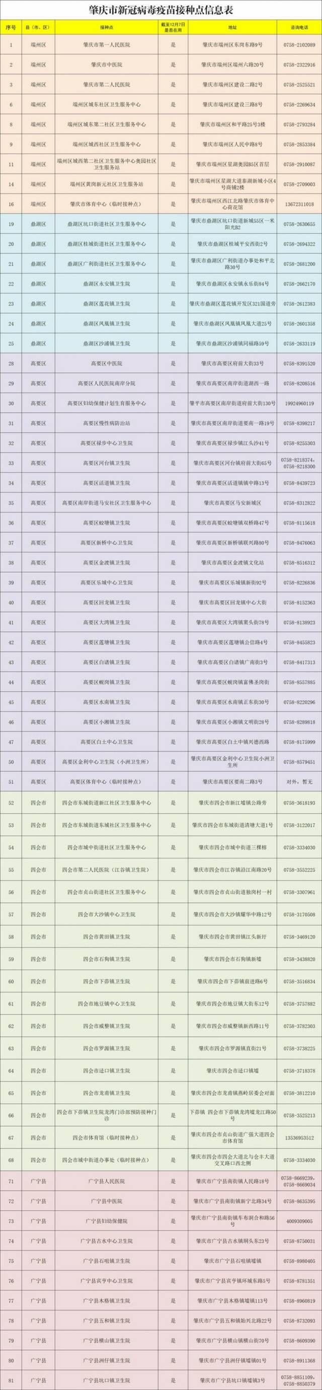 “加强针”疫苗有无效？钟南山院士作出了最新判断