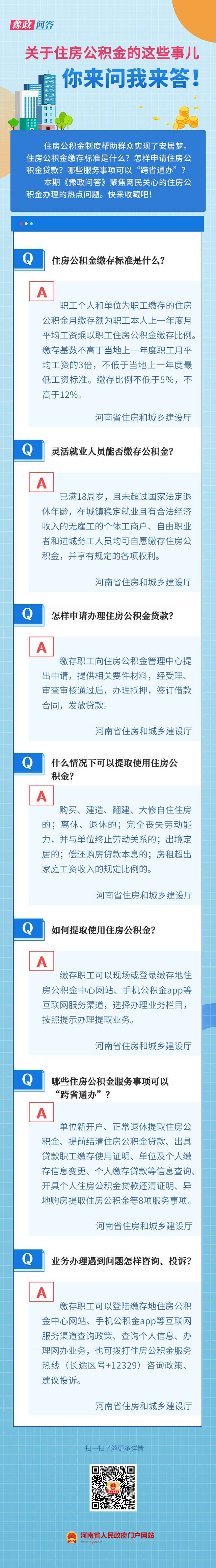 豫政问答丨关于住房公积金的热点问题，答案来了！