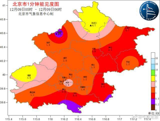 雪景照片来了！北京出现雨雪天气，最低气温零下1℃