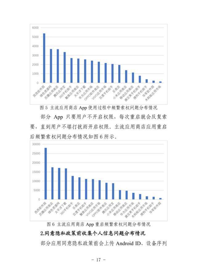 《App违法违规收集使用个人信息监测分析报告》发布