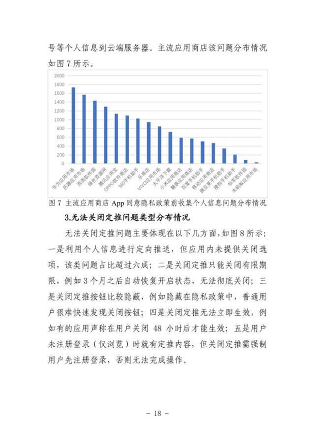 《App违法违规收集使用个人信息监测分析报告》发布