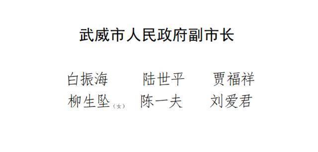 马得明当选甘肃武威市人大常委会主任，王国斌当选市长