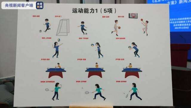 北京中小学生今后体育怎么考？家长们看过来