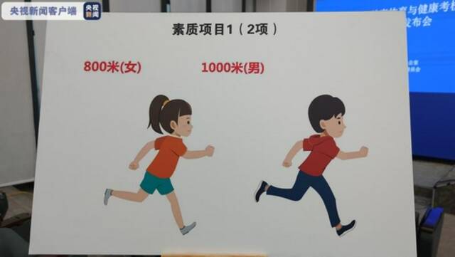 北京中小学生今后体育怎么考？家长们看过来