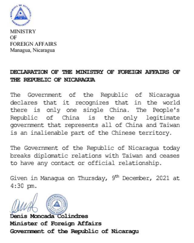 △尼加拉瓜外交部12月9日下午发表声明，宣布与台湾断绝“外交关系”