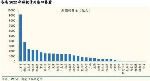 去年爆小企，今年爆大企，明年轮到谁？