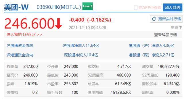 港股科技股低开，携程跌3%，新东方跌2%