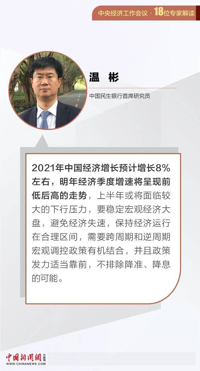 中央经济工作会议将如何影响你我生活？专家解读