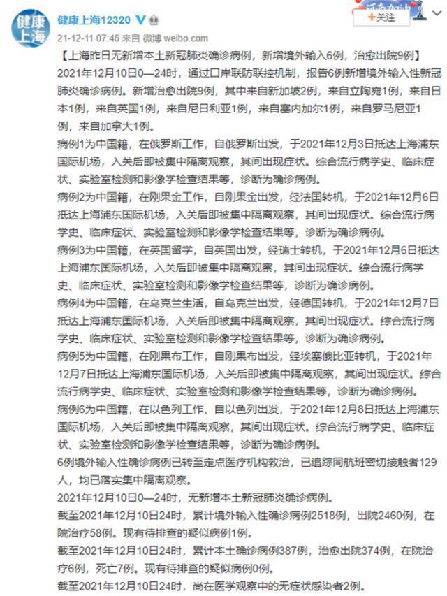 上海昨日无新增本土新冠肺炎确诊病例 新增境外输入确诊病例6例