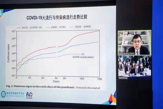 远程连线的形式做学术报告截图