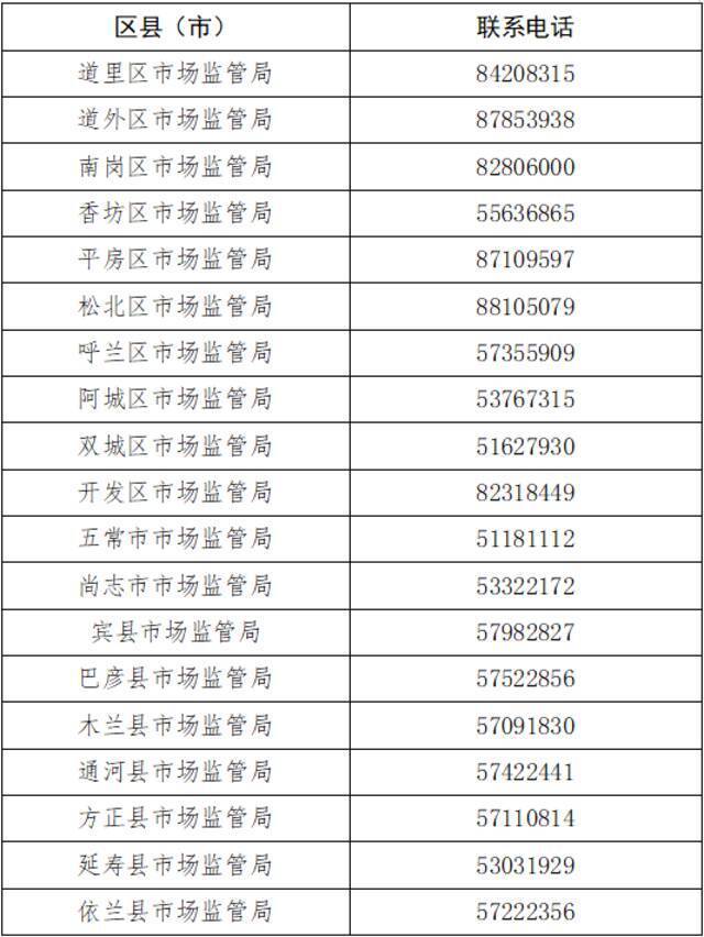 黑龙江哈尔滨发布关于涉疫冻北极甜虾的风险提示