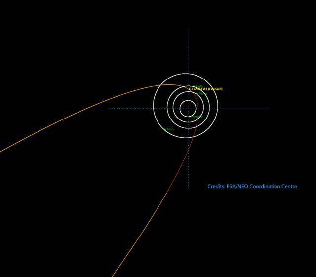 ESA公布2021年12月7日Leonard彗星流经天空的彩色图像