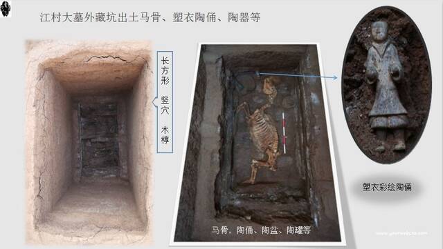 江村大墓外藏坑出土马骨、塑衣陶俑、陶器等。图片来源：国家文物局供图