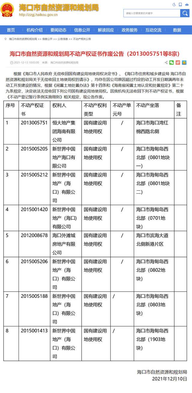 恒大在海口的8宗地因超过约定动工期未动工 被政府无偿收回