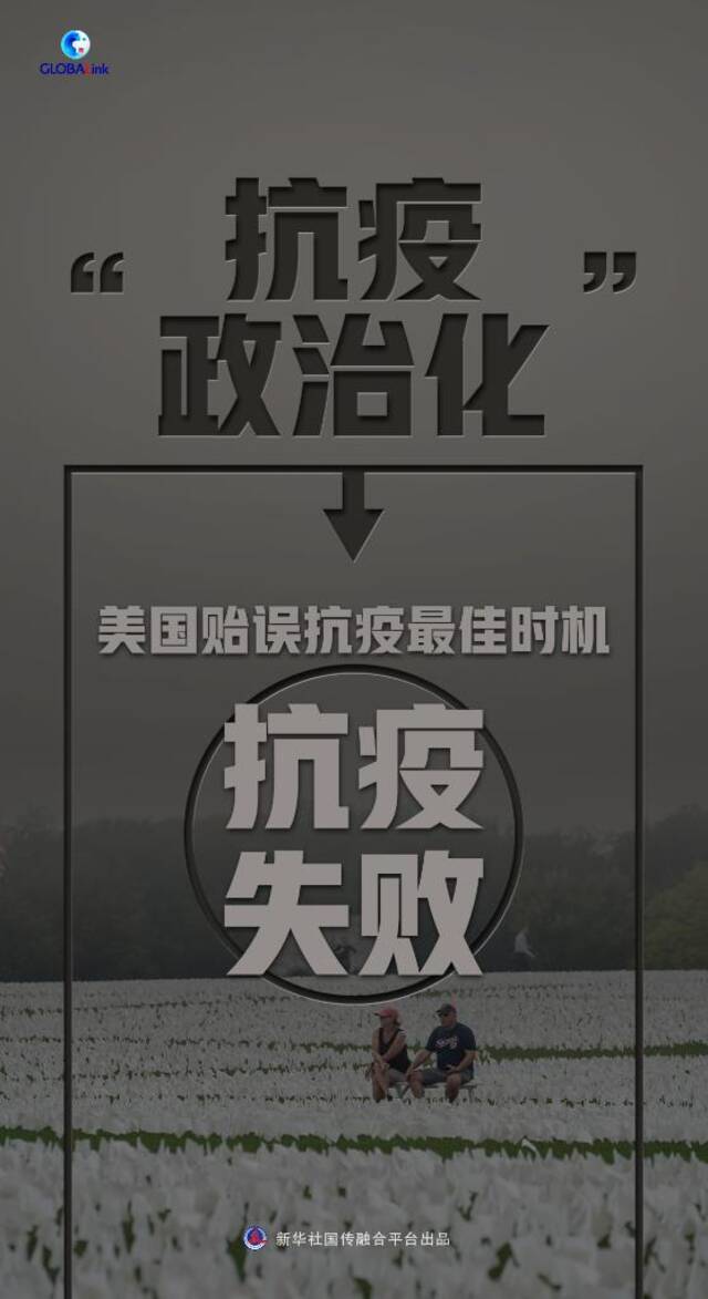 全球连线  确诊破5000万，美国疫情何以至此？