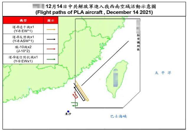 台防务部门14日发布的解放军军机巡航台海航线图