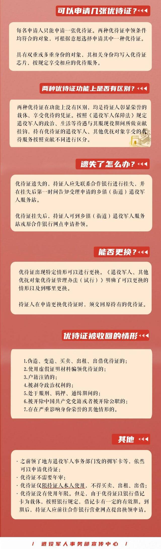 官方解答！优待证怎样申请使用？一图读懂