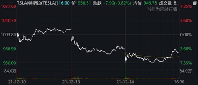 已蔓延至77个国家/地区 世卫：世界低估了奥密克戎