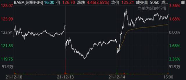 已蔓延至77个国家/地区 世卫：世界低估了奥密克戎