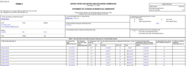 已蔓延至77个国家/地区 世卫：世界低估了奥密克戎