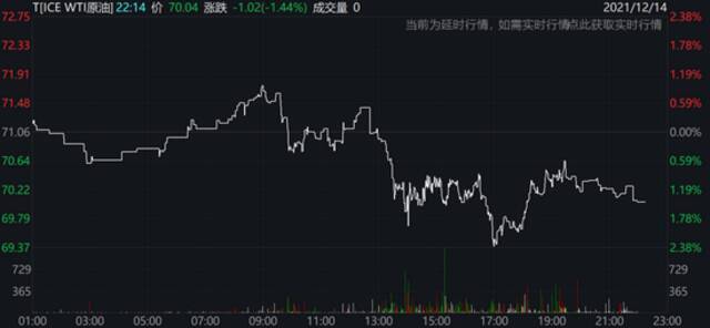 已蔓延至77个国家/地区 世卫：世界低估了奥密克戎