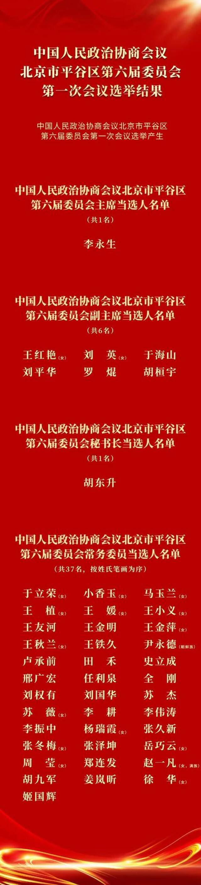 李永生当选北京平谷区政协主席