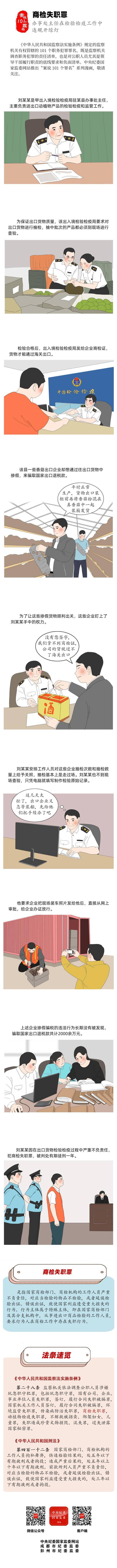 （中央纪委国家监委网站周振华彭州市纪委监委汪全淼甯丹）