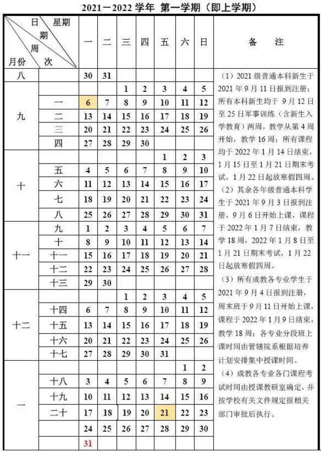 重庆多所高校寒假时间出炉！