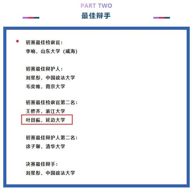 喜报  延边大学代表队在第十五届中国大陆地区红十字国际人道法模拟法庭竞赛中喜获佳绩！