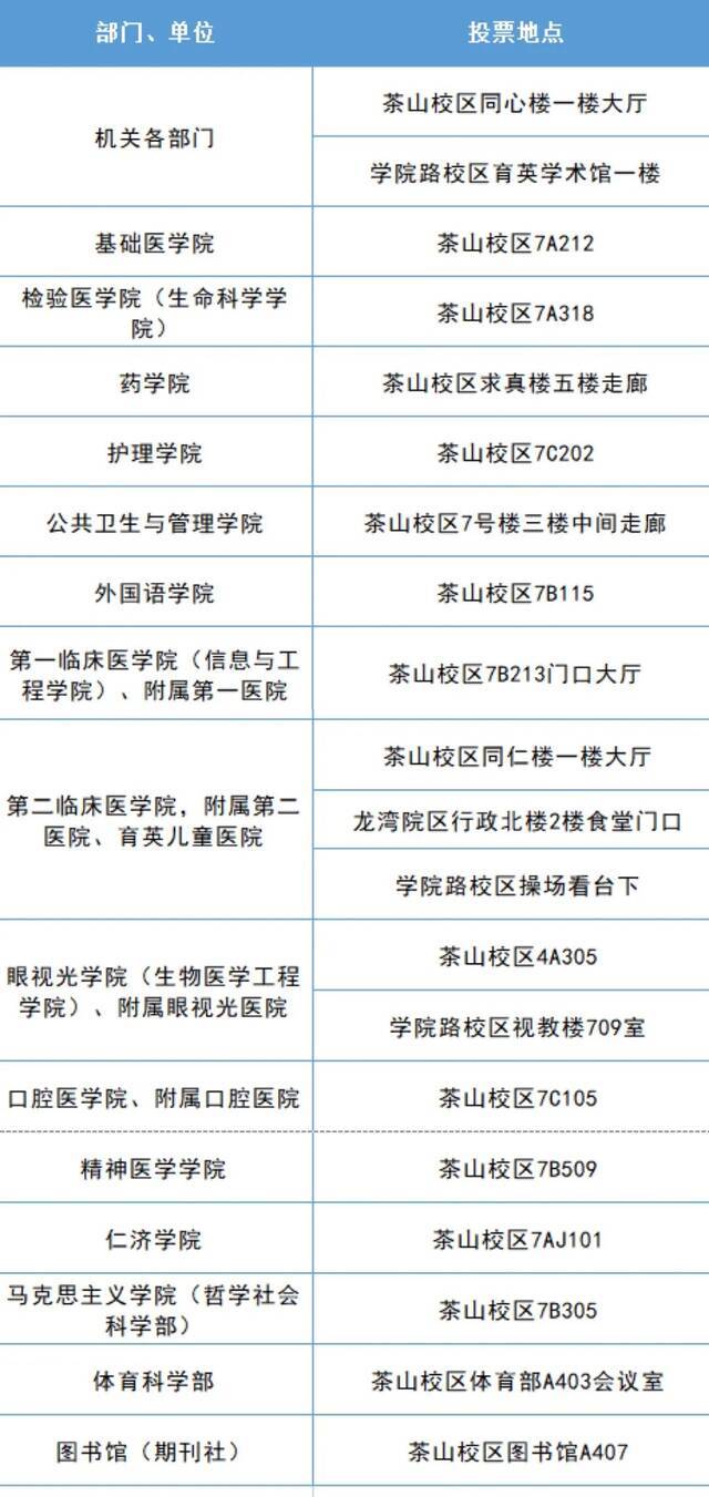 投出神圣一票！瓯海区第十届人大代表换届选举即将开始