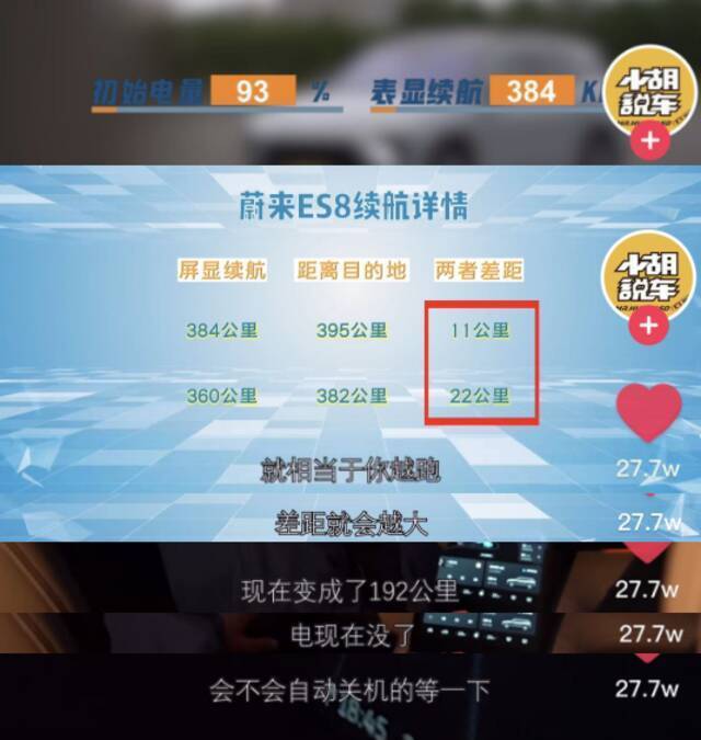 第三季度销量增100%仍未扭亏 蔚来的未来如何突围?