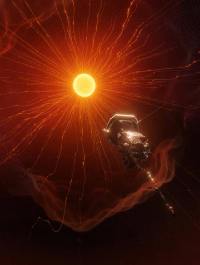 探测器穿越日冕示意图