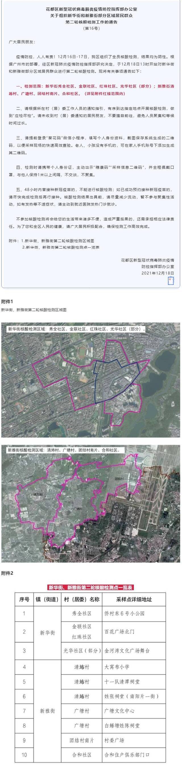 广州市花都区对部分区域居民群众进行第二轮核酸检测