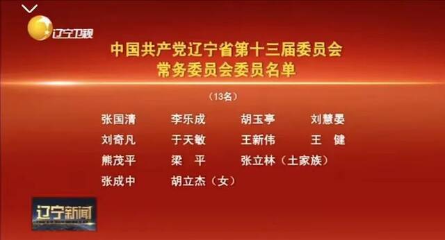 新一届辽宁省委常委班子亮相，有3名“70后”