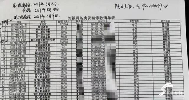 女子举报前婆婆吃空饷：前公婆均请假 记者探访涉事银行被拒