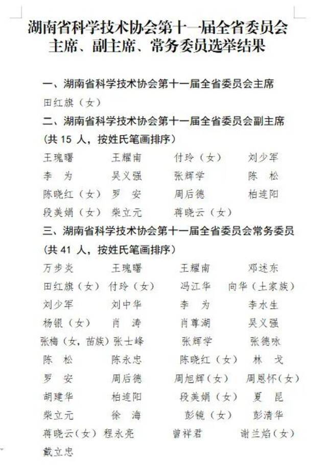 田红旗当选湖南省科协第十一届全省委员会主席