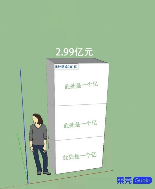 薇娅被罚13.41亿，这么多钱堆一块到底有多少？