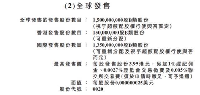 商汤科技重启港股IPO，剔除全部外资基石投资者