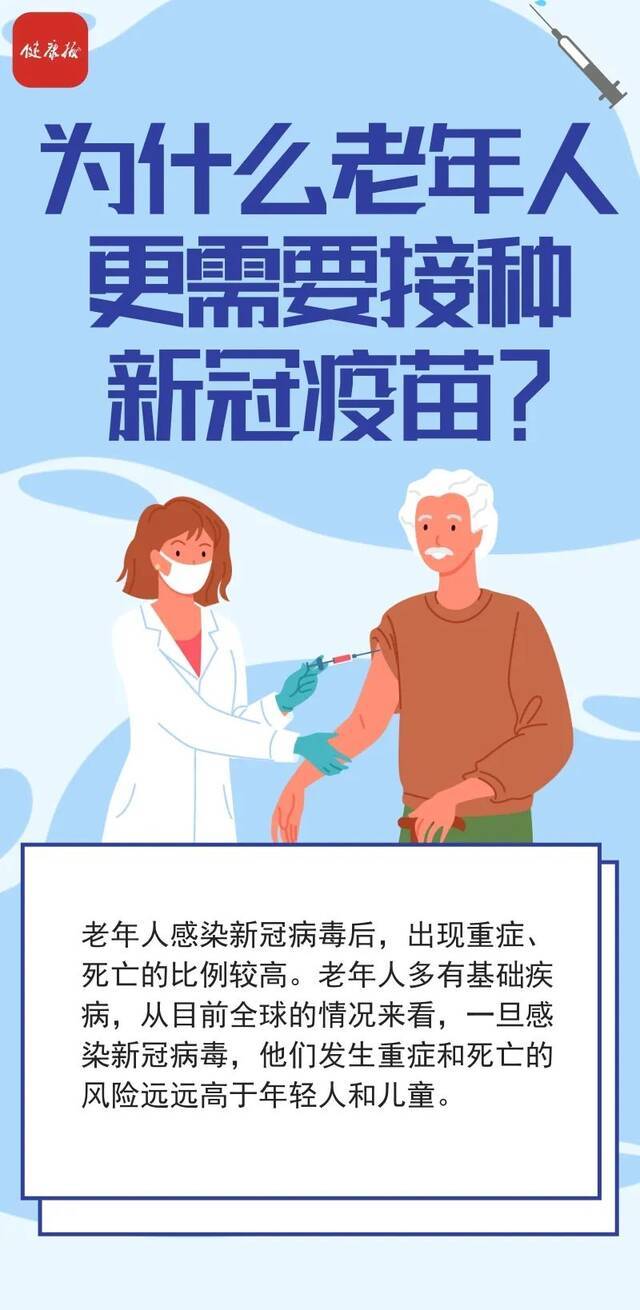 浙江昨天新增确诊病例12例｜老年人新冠疫苗接种五问五答