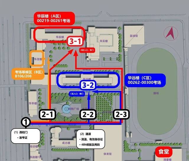 ●图2清华附中的考场分布和指定的入场、出场路线图