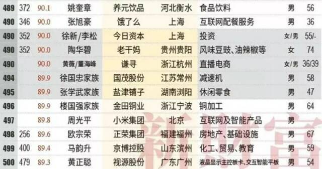 薇娅被罚13.41亿的天价警示